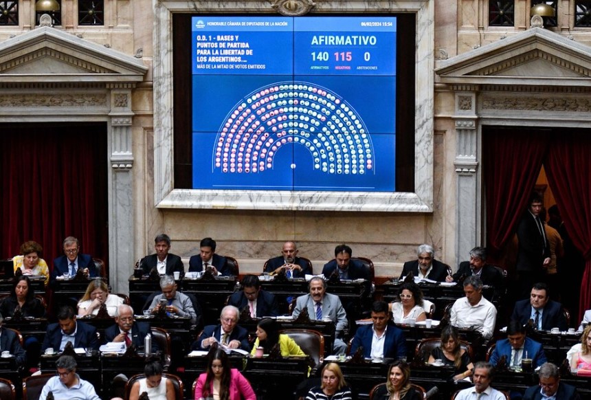 La Cámara de Diputados aprobó las facultades extraordinarias para